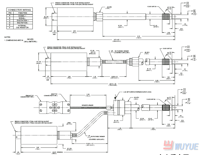 TPT412高温熔体压力传感器(high temperature melt pressure sensor)