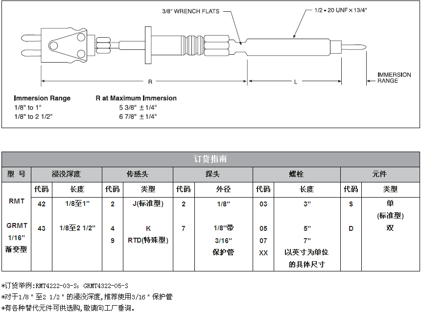 高温熔体压力感受器